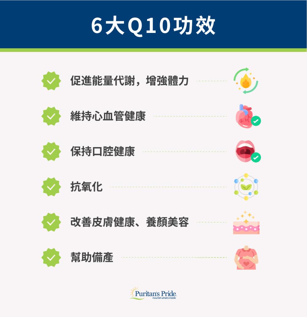 二、Q10功效有哪些？6大輔酶Q10作用一次看！