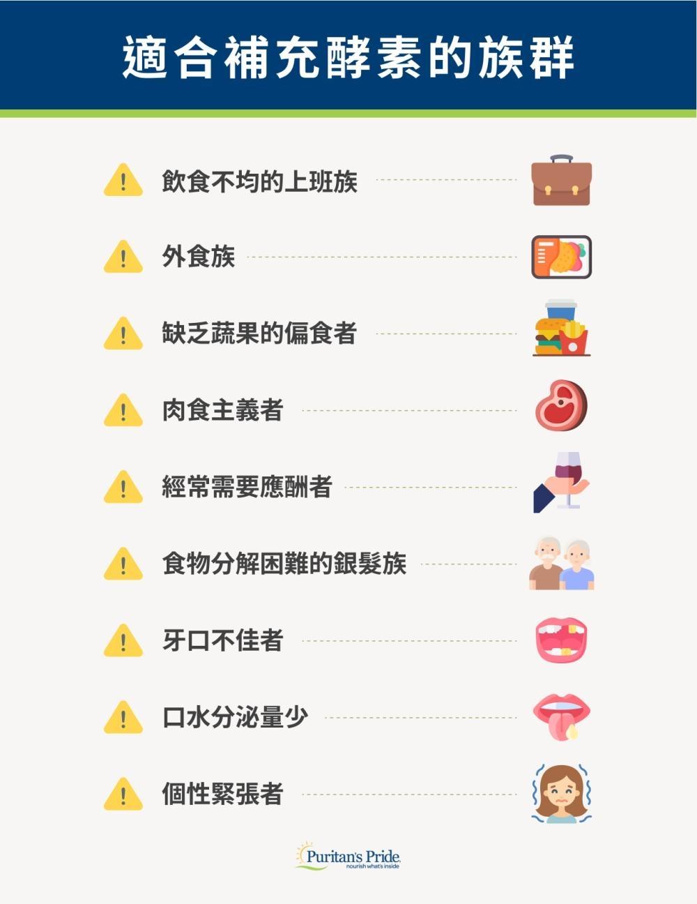 五、什麼人需要補充酵素？9大酵素適用族群大公開！